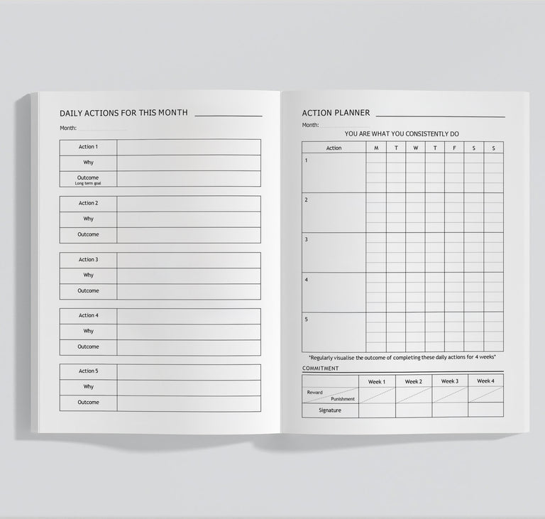 The Habit Tracker