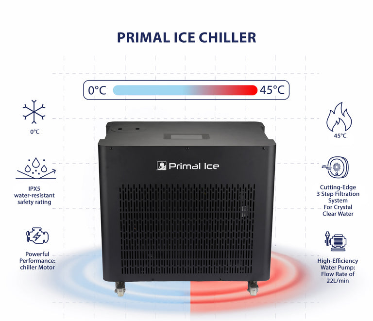 JDM: Primal ICE Bath + 4-Person Red Cedar